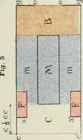 An illustration from Measurement of vessels for the Panama canal (1913)