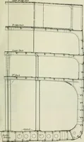 An illustration from Measurement of vessels for the Panama canal (1913)