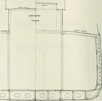 An illustration from Measurement of vessels for the Panama canal (1913)