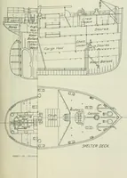 An illustration from Measurement of vessels for the Panama canal (1913)