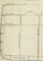 An illustration from Measurement of vessels for the Panama canal (1913)