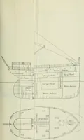 An illustration from Measurement of vessels for the Panama canal (1913)