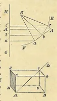 An illustration from Mécanique céleste (1829)