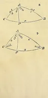 Picture 12 of 12 from Mécanique céleste (1829), leaf 775