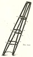 An illustration from Meccano 1912 (1912)