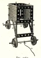 An illustration from Meccano 1912 (1912)