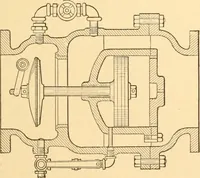 An illustration from Mechanical appliances, mechanical movements and novelties of construction; a complete work and a continuation, as a second volume, of the author's book entitled "Mechanical movements, powers and devices" ... including an explanatory chapter on the leading conceptions of perpetual motion existing during the past three centuries (1910)