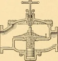 An illustration from Mechanical appliances, mechanical movements and novelties of construction; a complete work and a continuation, as a second volume, of the author's book entitled "Mechanical movements, powers and devices" ... including an explanatory chapter on the leading conceptions of perpetual motion existing during the past three centuries (1910)