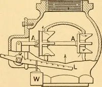 Picture 160 of 701 from Mechanical appliances, mechanical movements and novelties of construction; a complete work and a continuation, as a second volume, of the author's book entitled "Mechanical movements, powers and devices" ... including an explanatory chapter on the leading conceptions of perpetual motion existing during the past three centuries (1910), leaf 101