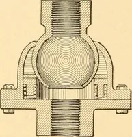 An illustration from Mechanical appliances, mechanical movements and novelties of construction; a complete work and a continuation, as a second volume, of the author's book entitled "Mechanical movements, powers and devices" ... including an explanatory chapter on the leading conceptions of perpetual motion existing during the past three centuries (1910)