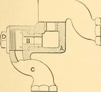 Picture 166 of 701 from Mechanical appliances, mechanical movements and novelties of construction; a complete work and a continuation, as a second volume, of the author's book entitled "Mechanical movements, powers and devices" ... including an explanatory chapter on the leading conceptions of perpetual motion existing during the past three centuries (1910), leaf 104
