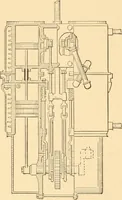 An illustration from Mechanical appliances, mechanical movements and novelties of construction; a complete work and a continuation, as a second volume, of the author's book entitled "Mechanical movements, powers and devices" ... including an explanatory chapter on the leading conceptions of perpetual motion existing during the past three centuries (1910)