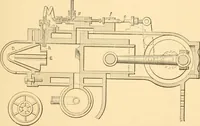 An illustration from Mechanical appliances, mechanical movements and novelties of construction; a complete work and a continuation, as a second volume, of the author's book entitled "Mechanical movements, powers and devices" ... including an explanatory chapter on the leading conceptions of perpetual motion existing during the past three centuries (1910)