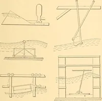 Picture 197 of 701 from Mechanical appliances, mechanical movements and novelties of construction; a complete work and a continuation, as a second volume, of the author's book entitled "Mechanical movements, powers and devices" ... including an explanatory chapter on the leading conceptions of perpetual motion existing during the past three centuries (1910), leaf 124