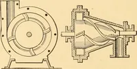 An illustration from Mechanical appliances, mechanical movements and novelties of construction; a complete work and a continuation, as a second volume, of the author's book entitled "Mechanical movements, powers and devices" ... including an explanatory chapter on the leading conceptions of perpetual motion existing during the past three centuries (1910)