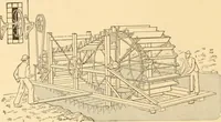 An illustration from Mechanical appliances, mechanical movements and novelties of construction; a complete work and a continuation, as a second volume, of the author's book entitled "Mechanical movements, powers and devices" ... including an explanatory chapter on the leading conceptions of perpetual motion existing during the past three centuries (1910)