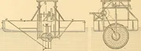An illustration from Mechanical appliances, mechanical movements and novelties of construction; a complete work and a continuation, as a second volume, of the author's book entitled "Mechanical movements, powers and devices" ... including an explanatory chapter on the leading conceptions of perpetual motion existing during the past three centuries (1910)