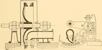 An illustration from Mechanical appliances, mechanical movements and novelties of construction; a complete work and a continuation, as a second volume, of the author's book entitled "Mechanical movements, powers and devices" ... including an explanatory chapter on the leading conceptions of perpetual motion existing during the past three centuries (1910)