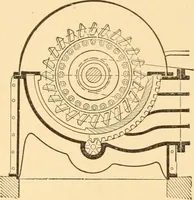 An illustration from Mechanical appliances, mechanical movements and novelties of construction; a complete work and a continuation, as a second volume, of the author's book entitled "Mechanical movements, powers and devices" ... including an explanatory chapter on the leading conceptions of perpetual motion existing during the past three centuries (1910)