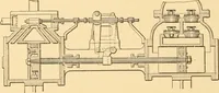 An illustration from Mechanical appliances, mechanical movements and novelties of construction; a complete work and a continuation, as a second volume, of the author's book entitled "Mechanical movements, powers and devices" ... including an explanatory chapter on the leading conceptions of perpetual motion existing during the past three centuries (1910)