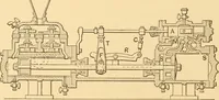 An illustration from Mechanical appliances, mechanical movements and novelties of construction; a complete work and a continuation, as a second volume, of the author's book entitled "Mechanical movements, powers and devices" ... including an explanatory chapter on the leading conceptions of perpetual motion existing during the past three centuries (1910)