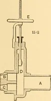 Picture 213 of 701 from Mechanical appliances, mechanical movements and novelties of construction; a complete work and a continuation, as a second volume, of the author's book entitled "Mechanical movements, powers and devices" ... including an explanatory chapter on the leading conceptions of perpetual motion existing during the past three centuries (1910), leaf 130