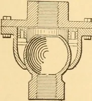 An illustration from Mechanical appliances, mechanical movements and novelties of construction; a complete work and a continuation, as a second volume, of the author's book entitled "Mechanical movements, powers and devices" ... including an explanatory chapter on the leading conceptions of perpetual motion existing during the past three centuries (1910)