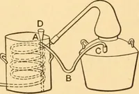 Picture 216 of 701 from Mechanical appliances, mechanical movements and novelties of construction; a complete work and a continuation, as a second volume, of the author's book entitled "Mechanical movements, powers and devices" ... including an explanatory chapter on the leading conceptions of perpetual motion existing during the past three centuries (1910), leaf 131