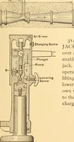 Picture 218 of 701 from Mechanical appliances, mechanical movements and novelties of construction; a complete work and a continuation, as a second volume, of the author's book entitled "Mechanical movements, powers and devices" ... including an explanatory chapter on the leading conceptions of perpetual motion existing during the past three centuries (1910), leaf 132