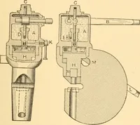 An illustration from Mechanical appliances, mechanical movements and novelties of construction; a complete work and a continuation, as a second volume, of the author's book entitled "Mechanical movements, powers and devices" ... including an explanatory chapter on the leading conceptions of perpetual motion existing during the past three centuries (1910)