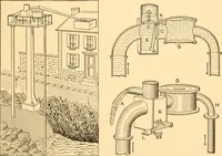 Picture 226 of 701 from Mechanical appliances, mechanical movements and novelties of construction; a complete work and a continuation, as a second volume, of the author's book entitled "Mechanical movements, powers and devices" ... including an explanatory chapter on the leading conceptions of perpetual motion existing during the past three centuries (1910), leaf 136