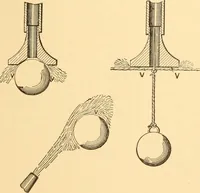 An illustration from Mechanical appliances, mechanical movements and novelties of construction; a complete work and a continuation, as a second volume, of the author's book entitled "Mechanical movements, powers and devices" ... including an explanatory chapter on the leading conceptions of perpetual motion existing during the past three centuries (1910)