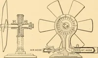 Picture 228 of 701 from Mechanical appliances, mechanical movements and novelties of construction; a complete work and a continuation, as a second volume, of the author's book entitled "Mechanical movements, powers and devices" ... including an explanatory chapter on the leading conceptions of perpetual motion existing during the past three centuries (1910), leaf 141