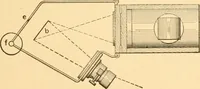 An illustration from Mechanical appliances, mechanical movements and novelties of construction; a complete work and a continuation, as a second volume, of the author's book entitled "Mechanical movements, powers and devices" ... including an explanatory chapter on the leading conceptions of perpetual motion existing during the past three centuries (1910)