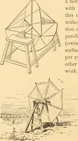 Picture 238 of 701 from Mechanical appliances, mechanical movements and novelties of construction; a complete work and a continuation, as a second volume, of the author's book entitled "Mechanical movements, powers and devices" ... including an explanatory chapter on the leading conceptions of perpetual motion existing during the past three centuries (1910), leaf 145