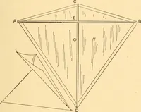 An illustration from Mechanical appliances, mechanical movements and novelties of construction; a complete work and a continuation, as a second volume, of the author's book entitled "Mechanical movements, powers and devices" ... including an explanatory chapter on the leading conceptions of perpetual motion existing during the past three centuries (1910)