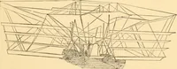 An illustration from Mechanical appliances, mechanical movements and novelties of construction; a complete work and a continuation, as a second volume, of the author's book entitled "Mechanical movements, powers and devices" ... including an explanatory chapter on the leading conceptions of perpetual motion existing during the past three centuries (1910)