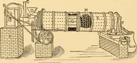 An illustration from Mechanical appliances, mechanical movements and novelties of construction; a complete work and a continuation, as a second volume, of the author's book entitled "Mechanical movements, powers and devices" ... including an explanatory chapter on the leading conceptions of perpetual motion existing during the past three centuries (1910)