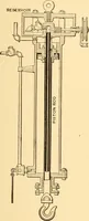 Picture 251 of 701 from Mechanical appliances, mechanical movements and novelties of construction; a complete work and a continuation, as a second volume, of the author's book entitled "Mechanical movements, powers and devices" ... including an explanatory chapter on the leading conceptions of perpetual motion existing during the past three centuries (1910), leaf 152