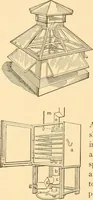 Picture 253 of 701 from Mechanical appliances, mechanical movements and novelties of construction; a complete work and a continuation, as a second volume, of the author's book entitled "Mechanical movements, powers and devices" ... including an explanatory chapter on the leading conceptions of perpetual motion existing during the past three centuries (1910), leaf 153