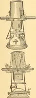 An illustration from Mechanical appliances, mechanical movements and novelties of construction; a complete work and a continuation, as a second volume, of the author's book entitled "Mechanical movements, powers and devices" ... including an explanatory chapter on the leading conceptions of perpetual motion existing during the past three centuries (1910)