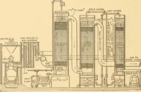 An illustration from Mechanical appliances, mechanical movements and novelties of construction; a complete work and a continuation, as a second volume, of the author's book entitled "Mechanical movements, powers and devices" ... including an explanatory chapter on the leading conceptions of perpetual motion existing during the past three centuries (1910)