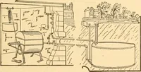 Picture 257 of 701 from Mechanical appliances, mechanical movements and novelties of construction; a complete work and a continuation, as a second volume, of the author's book entitled "Mechanical movements, powers and devices" ... including an explanatory chapter on the leading conceptions of perpetual motion existing during the past three centuries (1910), leaf 158