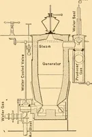 An illustration from Mechanical appliances, mechanical movements and novelties of construction; a complete work and a continuation, as a second volume, of the author's book entitled "Mechanical movements, powers and devices" ... including an explanatory chapter on the leading conceptions of perpetual motion existing during the past three centuries (1910)