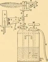 Picture 259 of 701 from Mechanical appliances, mechanical movements and novelties of construction; a complete work and a continuation, as a second volume, of the author's book entitled "Mechanical movements, powers and devices" ... including an explanatory chapter on the leading conceptions of perpetual motion existing during the past three centuries (1910), leaf 159