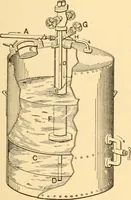 An illustration from Mechanical appliances, mechanical movements and novelties of construction; a complete work and a continuation, as a second volume, of the author's book entitled "Mechanical movements, powers and devices" ... including an explanatory chapter on the leading conceptions of perpetual motion existing during the past three centuries (1910)