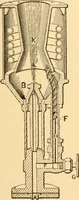 An illustration from Mechanical appliances, mechanical movements and novelties of construction; a complete work and a continuation, as a second volume, of the author's book entitled "Mechanical movements, powers and devices" ... including an explanatory chapter on the leading conceptions of perpetual motion existing during the past three centuries (1910)