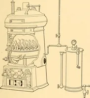 An illustration from Mechanical appliances, mechanical movements and novelties of construction; a complete work and a continuation, as a second volume, of the author's book entitled "Mechanical movements, powers and devices" ... including an explanatory chapter on the leading conceptions of perpetual motion existing during the past three centuries (1910)