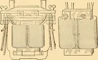 An illustration from Mechanical appliances, mechanical movements and novelties of construction; a complete work and a continuation, as a second volume, of the author's book entitled "Mechanical movements, powers and devices" ... including an explanatory chapter on the leading conceptions of perpetual motion existing during the past three centuries (1910)
