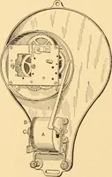 An illustration from Mechanical appliances, mechanical movements and novelties of construction; a complete work and a continuation, as a second volume, of the author's book entitled "Mechanical movements, powers and devices" ... including an explanatory chapter on the leading conceptions of perpetual motion existing during the past three centuries (1910)